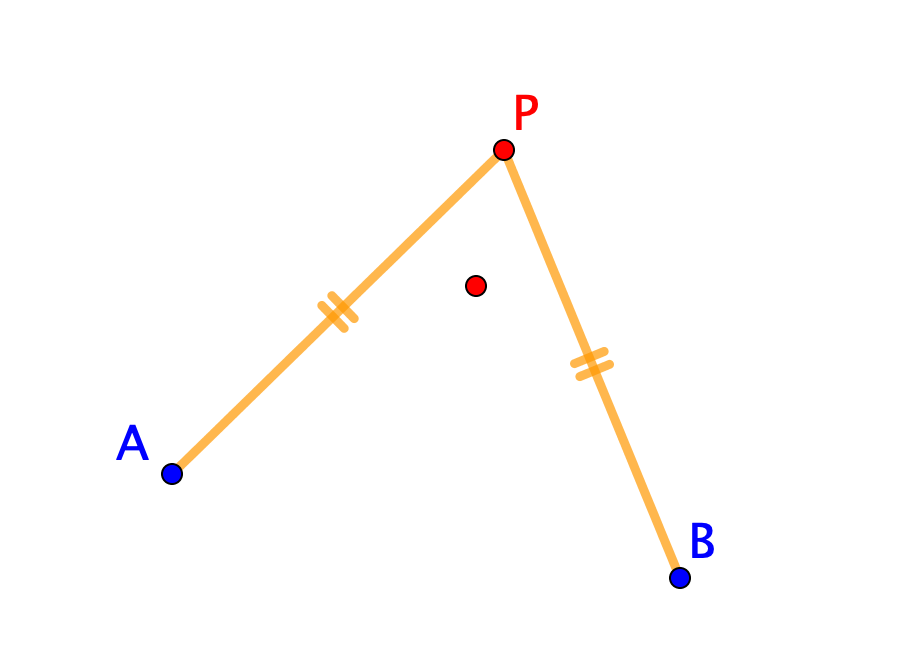 2-a-b